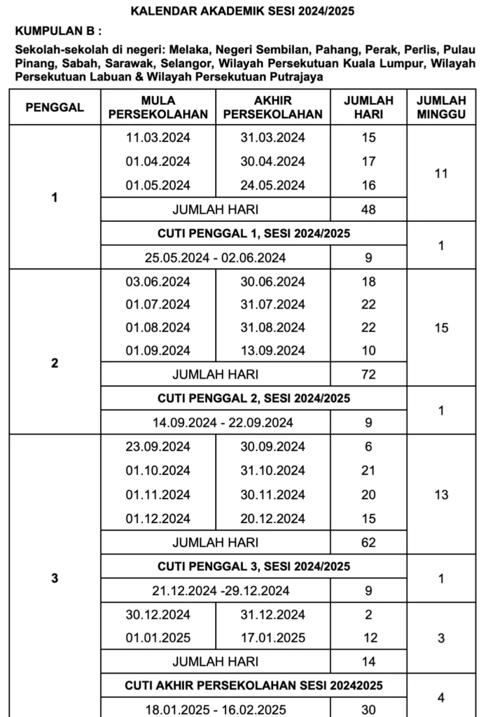 cuti sekolah 2024