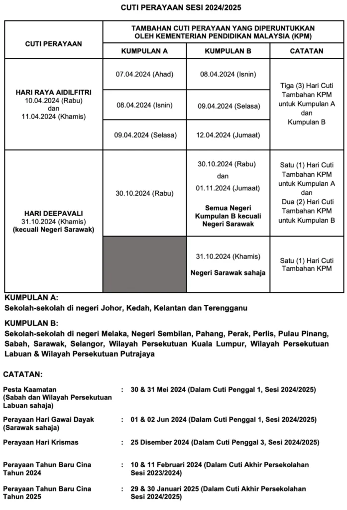 cuti sekolah perayaan