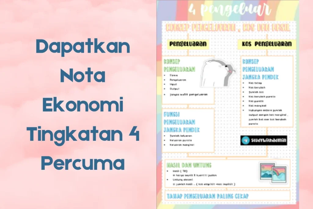 Nota Ekonomi Tingkatan 4