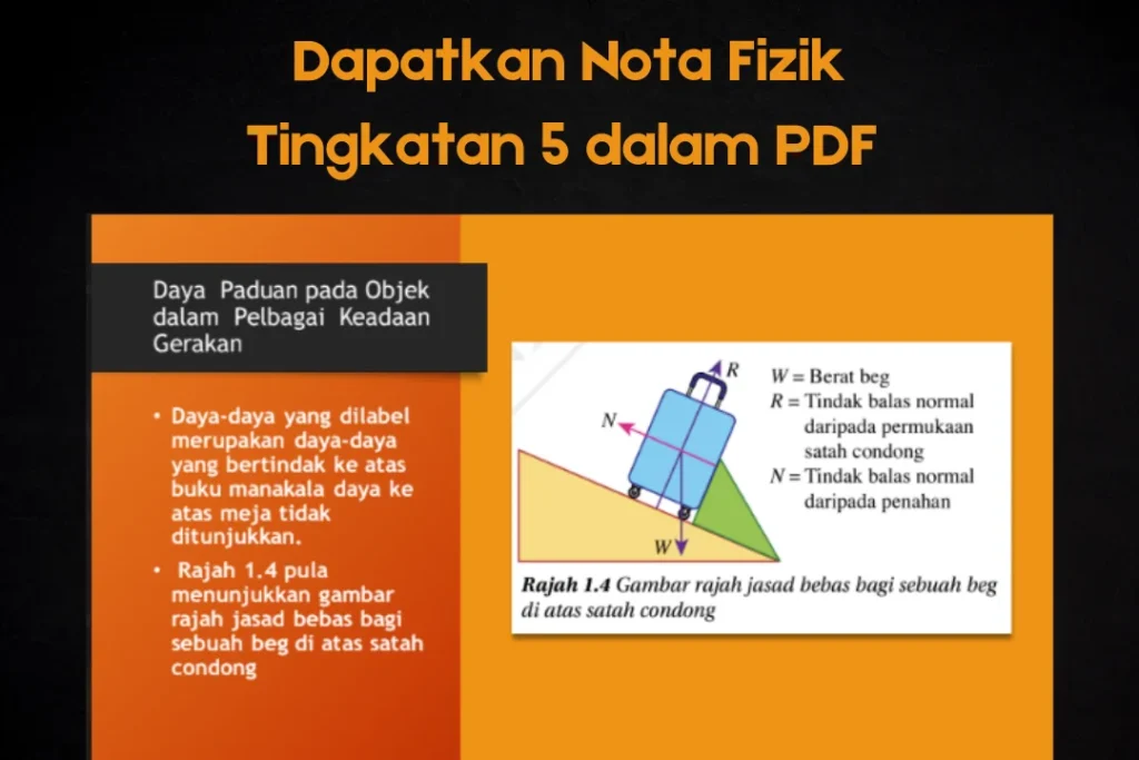 Nota Fizik Tingkatan 5