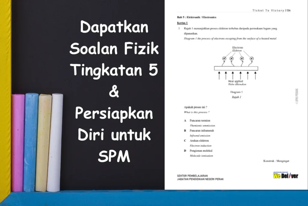 Koleksi Soalan Fizik Tingkatan 5