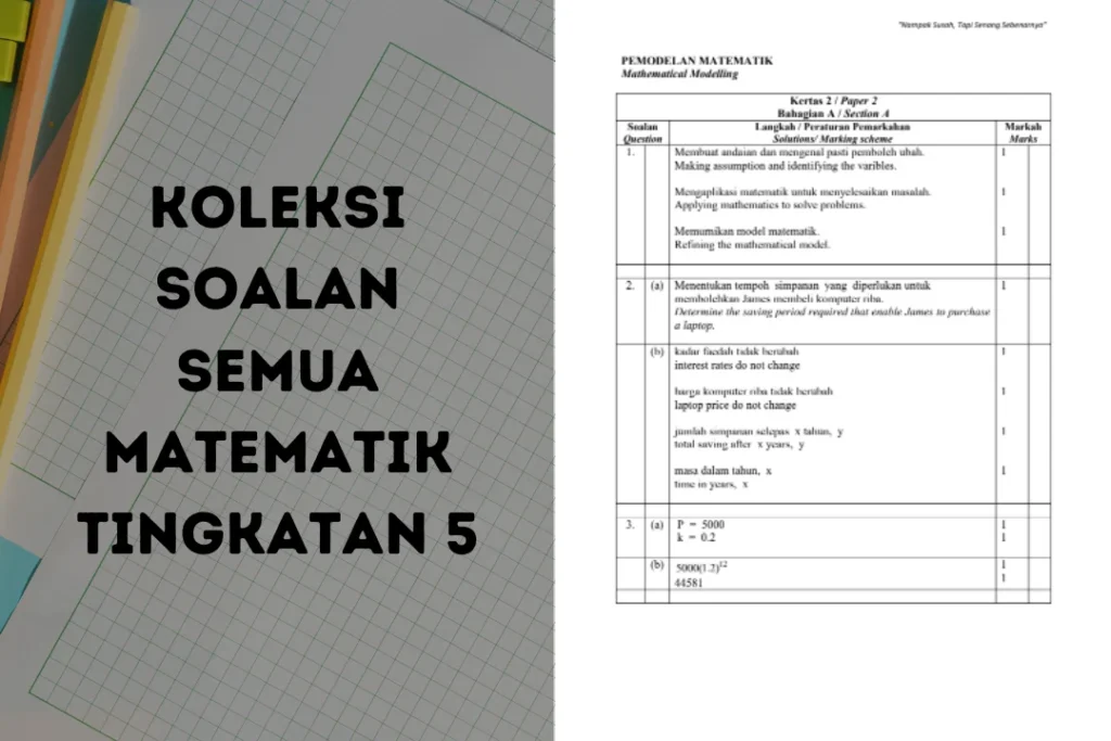 Koleksi Soalan Matematik Tingkatan 5