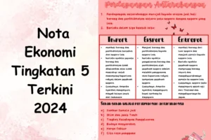 Nota Ekonomi Tingkatan 5