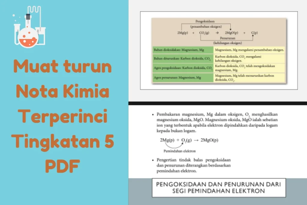 nota kimia tingkatan 5