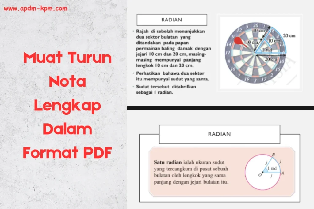 nota matematik tambahan tingkatan 5