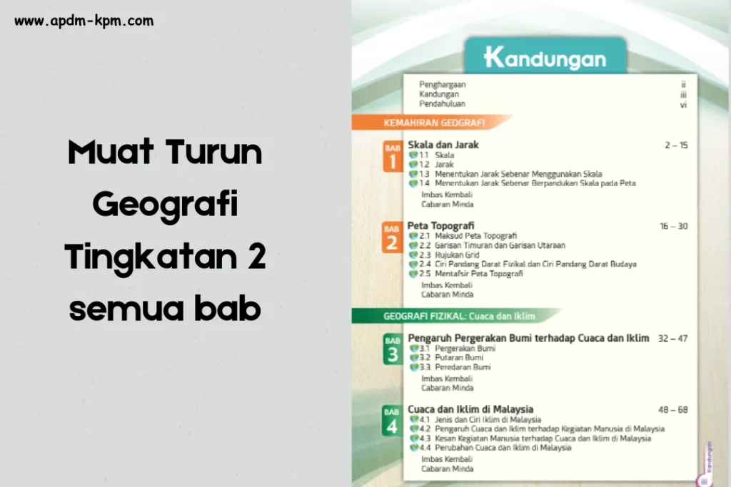 buku teks geografi tingkatan 2