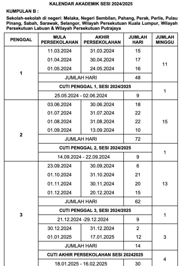 cuti-sekolah-2024