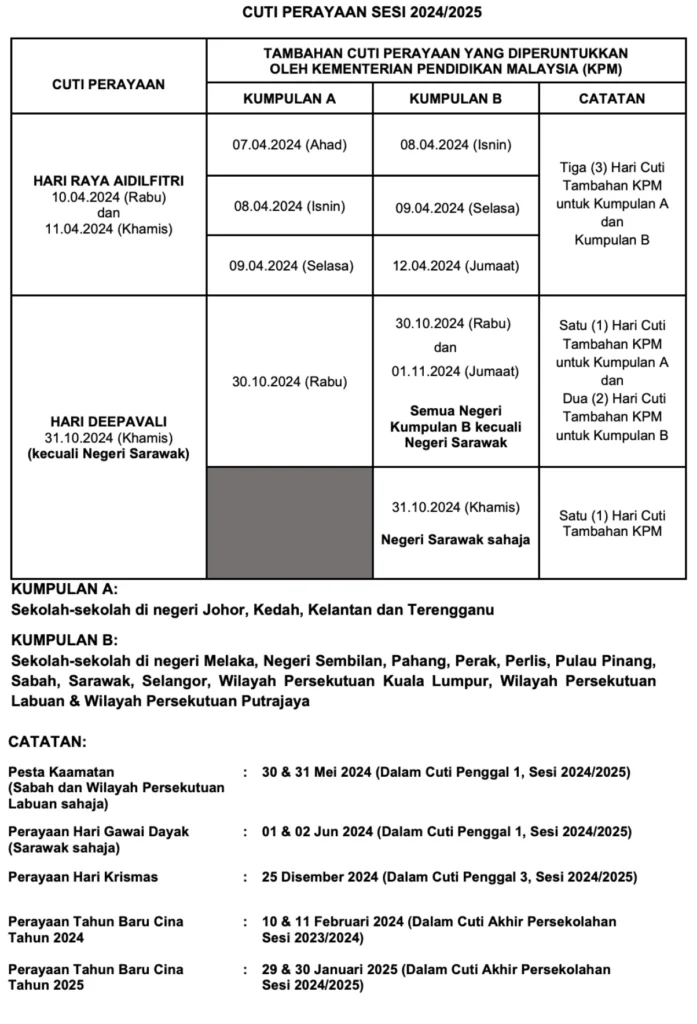 cuti-sekolah-perayaan