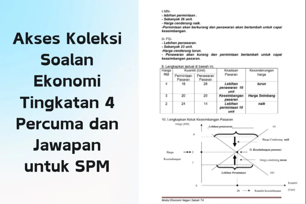 koleksi soalan ekonomi tingkatan 4