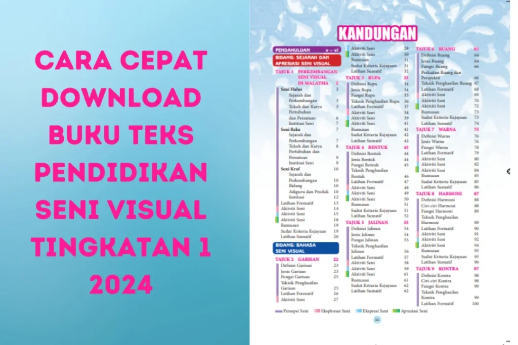 buku teks pendidikan seni visual tingkatan 1