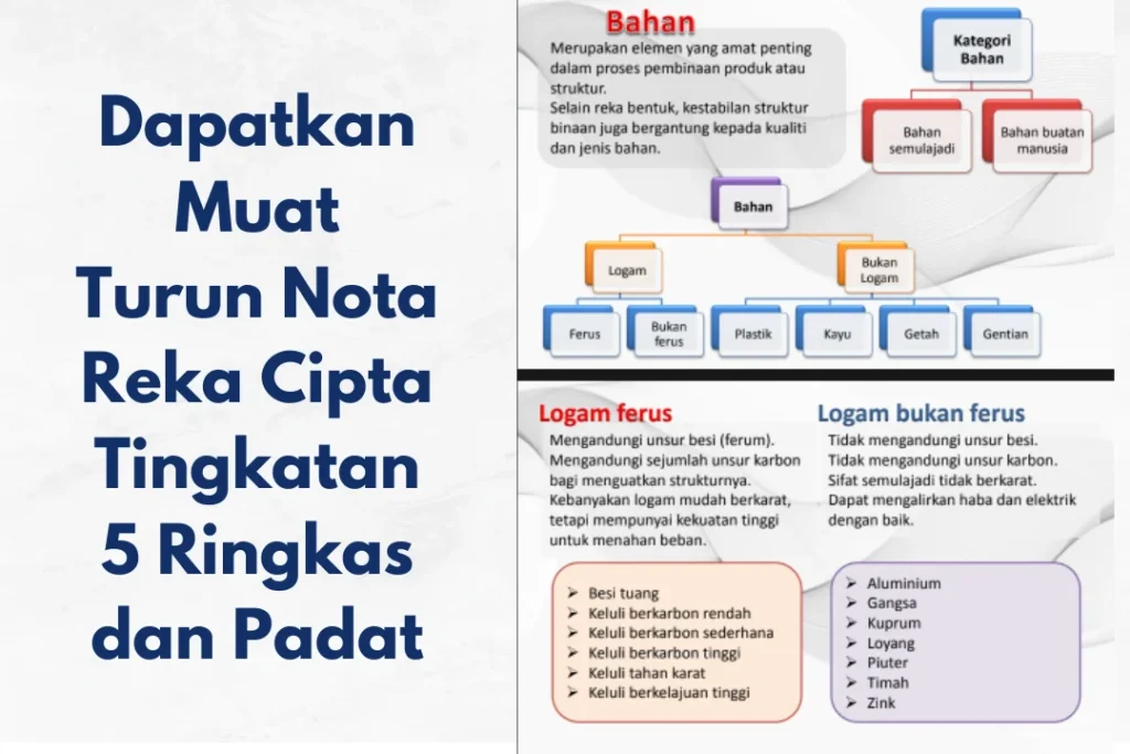 nota reka cipta tingkatan 5 ringkas dan padat