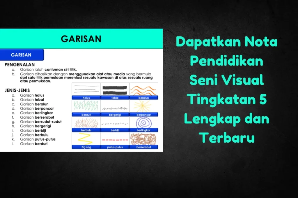 nota matematik tambahan tingkatan 5