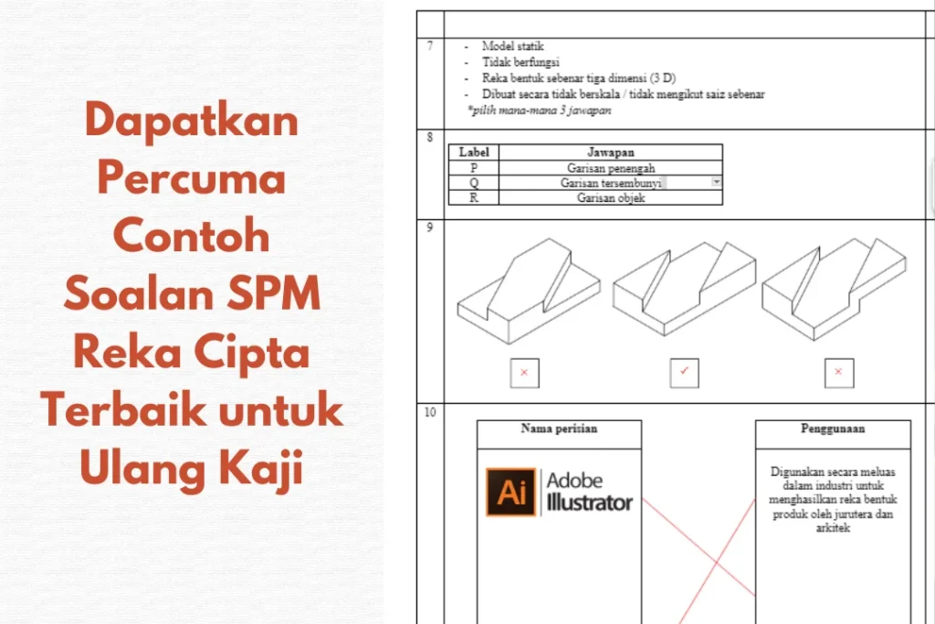 contoh soalan spm reka cipta