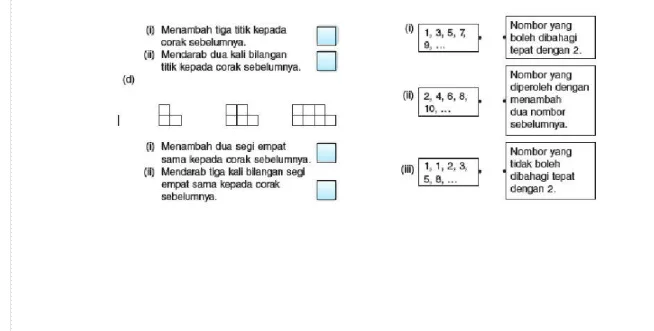 Soalan Matematik Tingkatan 2 Muat Turun dan Lumba Peperiksaan Anda 2 koleksi soalan matematik tingkatan 2