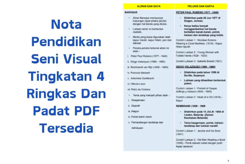 nota pendidikan seni visual tingkatan 4 ringkas dan padat