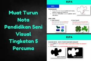 nota matematik tambahan tingkatan 5