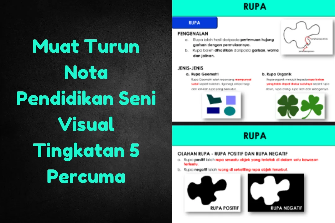 nota matematik tambahan tingkatan 5