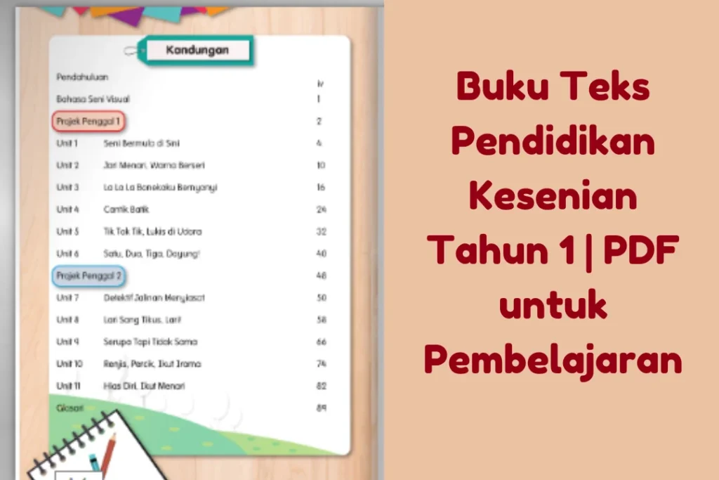 buku teks pendidikan kesenian tahun 1