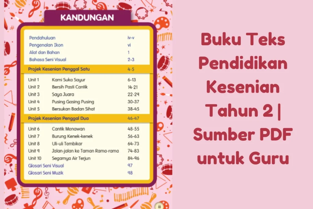 buku teks pendidikan kesenian tahun 2