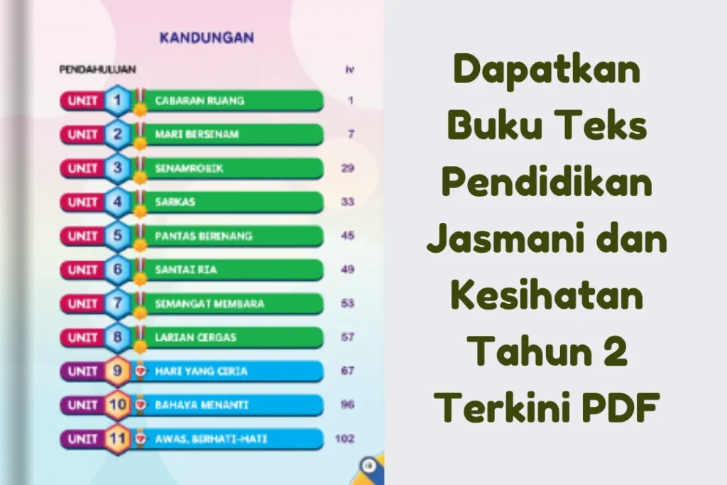 buku teks pendidikan jasmani dan kesihatan tahun 2