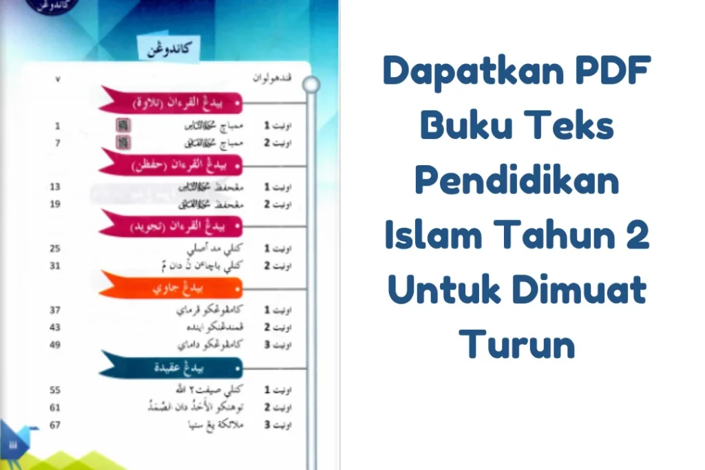 buku teks pendidikan islam tahun 2