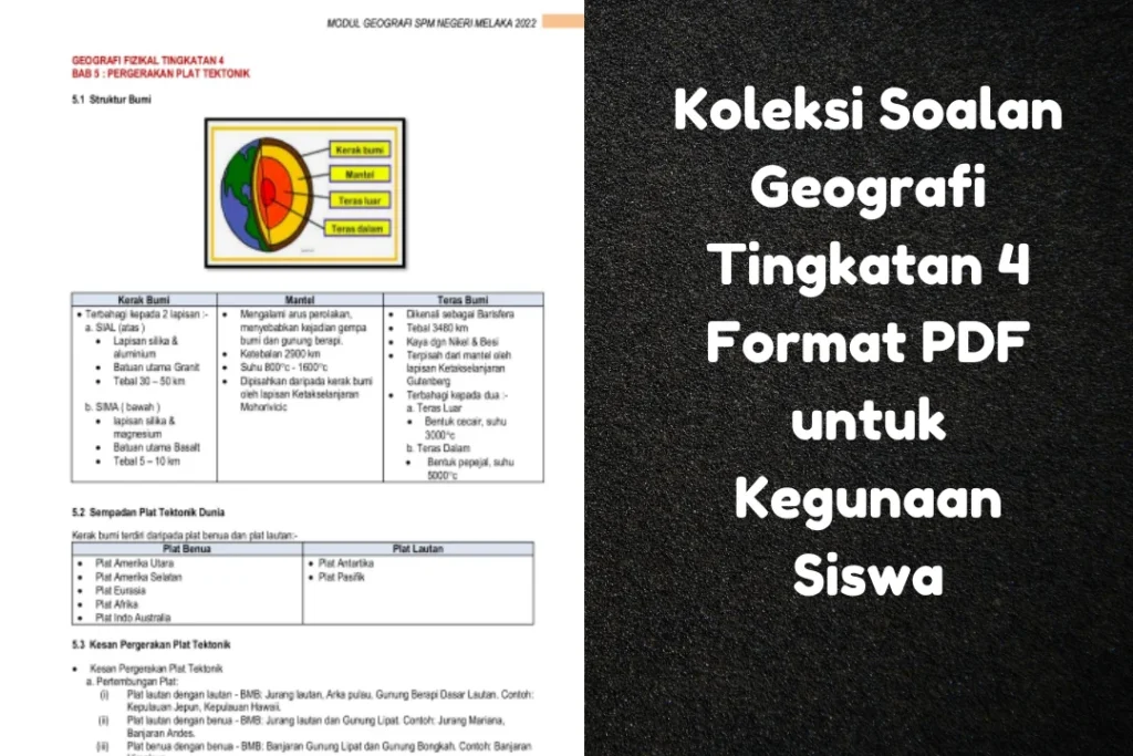 koleksi soalan geografi tingkatan 4