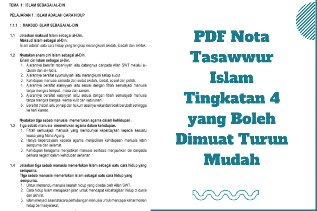 nota tasawwur islam tingkatan 4