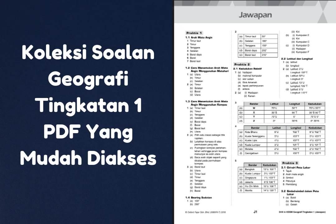 koleksi soalan geografi tingkatan 1