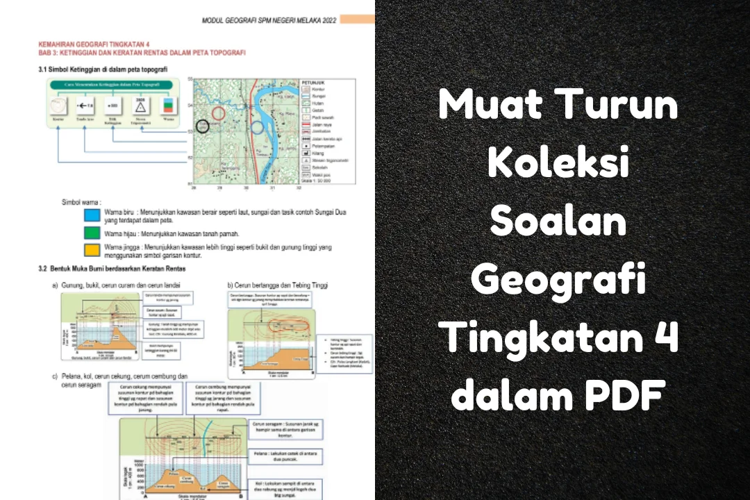 koleksi soalan geografi tingkatan 4