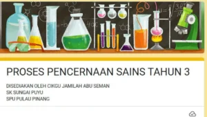 Koleksi soalan sains tahun 3 tersedia untuk dimuat turun dengan mudah